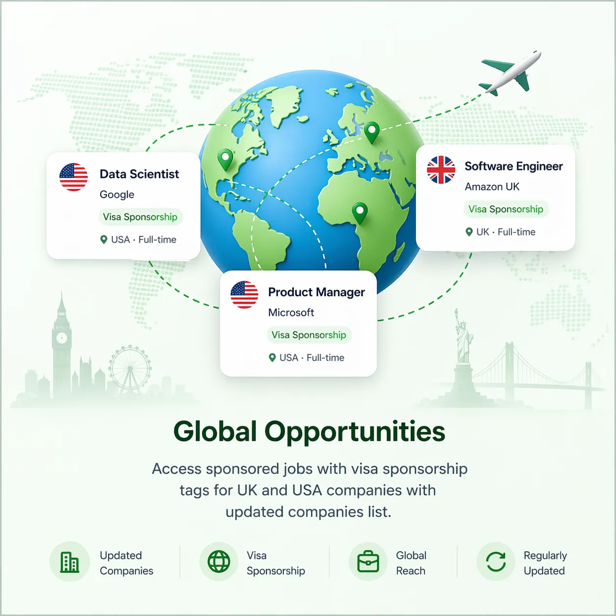 Global Opportunities - view 1